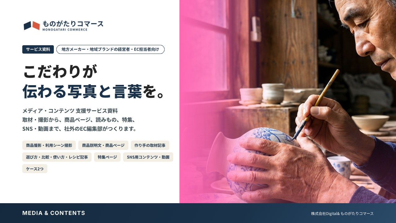 メディア・コンテンツ 支援サービス資料（ものがたりコマース）の表紙
