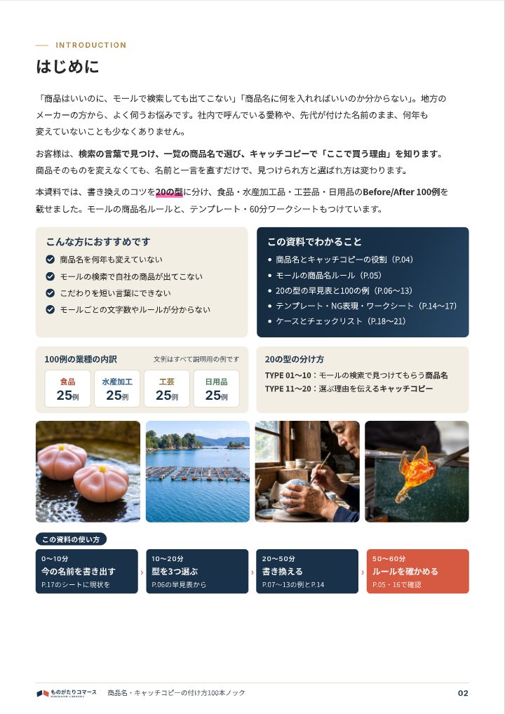 商品名・キャッチコピーの付け方100本ノック｜モール検索と自社ECの中面イメージ（2ページ目）