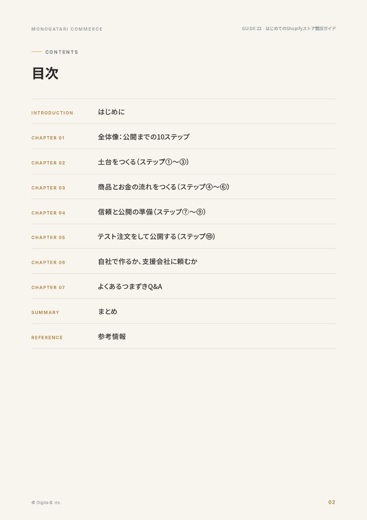 はじめてのShopifyストア開設ガイド（手順＋設定チェック）の中面イメージ（2ページ目）