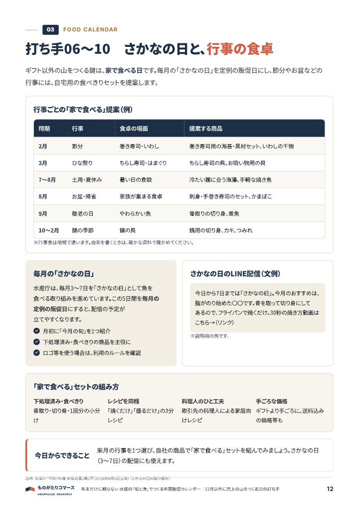 年末だけに頼らない 水産の「旬と漁」でつくる年間販促カレンダー｜12月以外に売上の山をつくる20の打ち手の中面イメージ（12ページ目）
