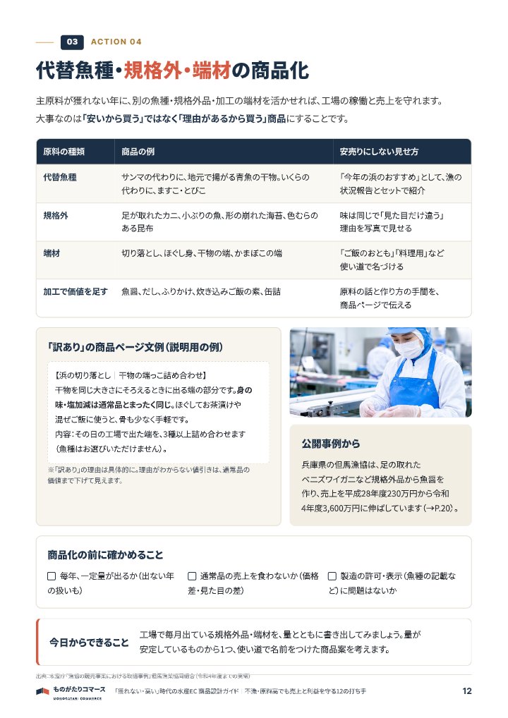 「獲れない・高い」時代の水産EC 商品設計ガイド｜不漁・原料高でも売上と利益を守る12の打ち手の中面イメージ（12ページ目）