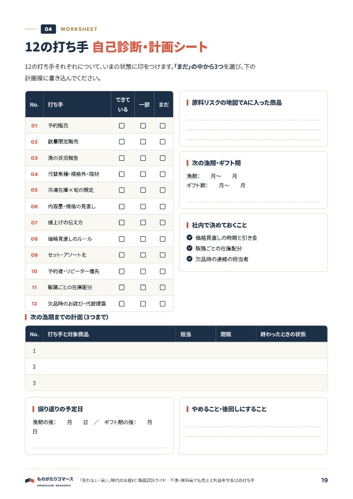 「獲れない・高い」時代の水産EC 商品設計ガイド｜不漁・原料高でも売上と利益を守る12の打ち手の中面イメージ（19ページ目）