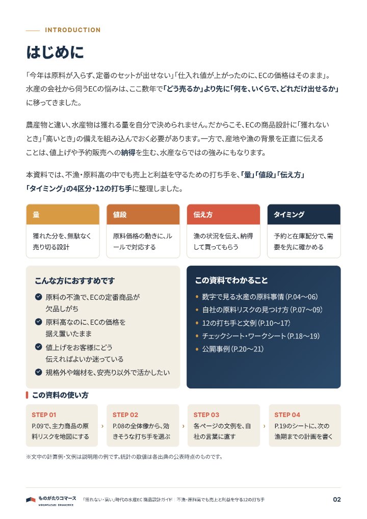 「獲れない・高い」時代の水産EC 商品設計ガイド｜不漁・原料高でも売上と利益を守る12の打ち手の中面イメージ（2ページ目）