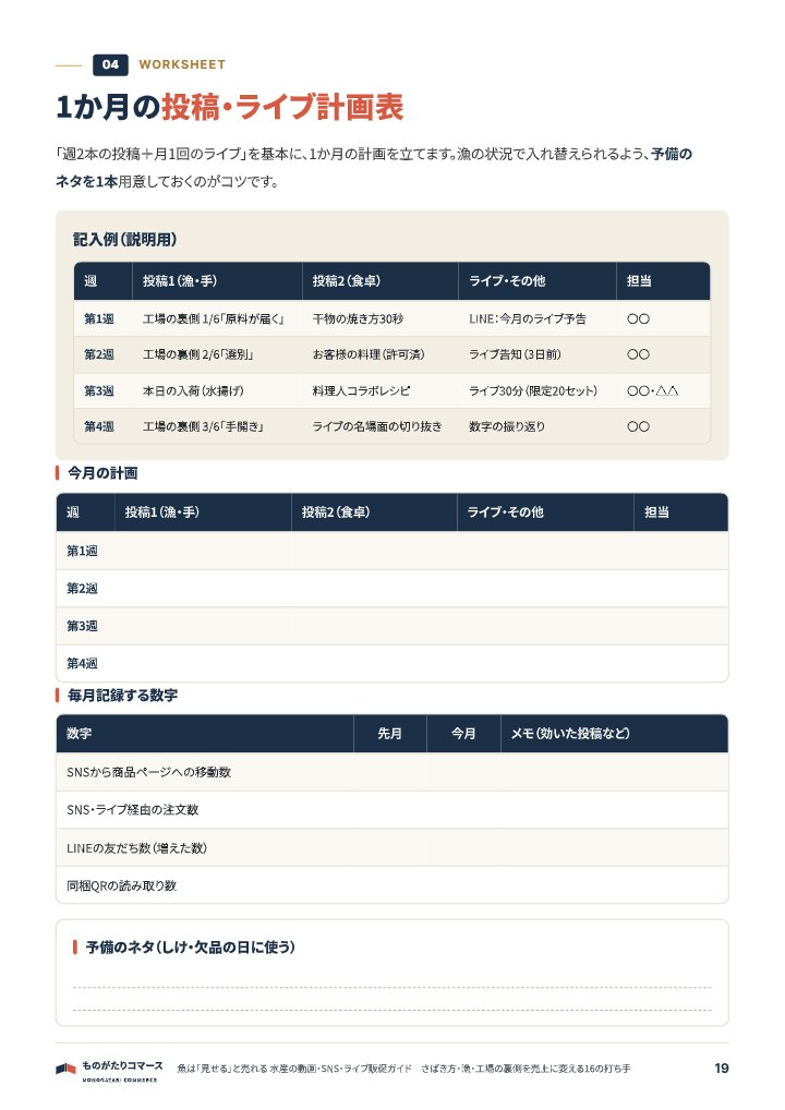 魚は「見せる」と売れる 水産の動画・SNS・ライブ販促ガイド｜さばき方・漁・工場の裏側を売上に変える16の打ち手の中面イメージ（19ページ目）