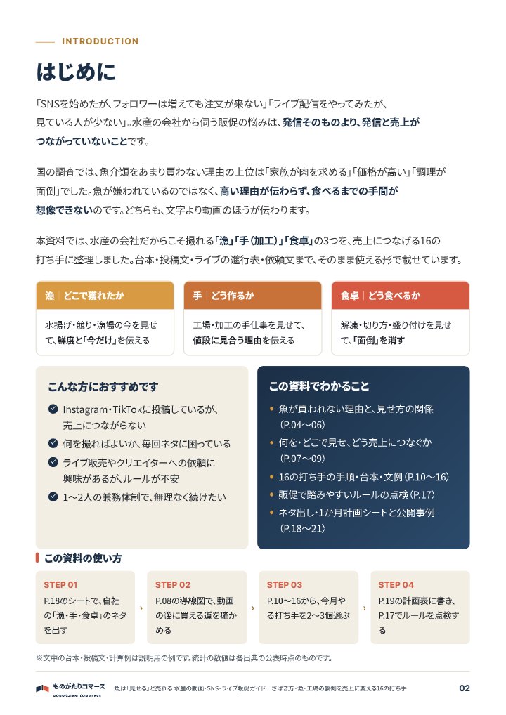 魚は「見せる」と売れる 水産の動画・SNS・ライブ販促ガイド｜さばき方・漁・工場の裏側を売上に変える16の打ち手の中面イメージ（2ページ目）