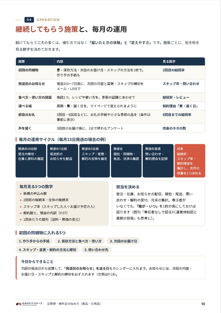 定期便・頒布会の始め方（食品・日用品）の中面イメージ（18ページ目）