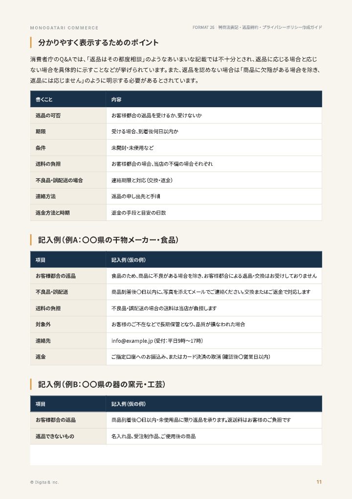 特商法表記・返品特約・プライバシーポリシー作成ガイドの中面イメージ（11ページ目）