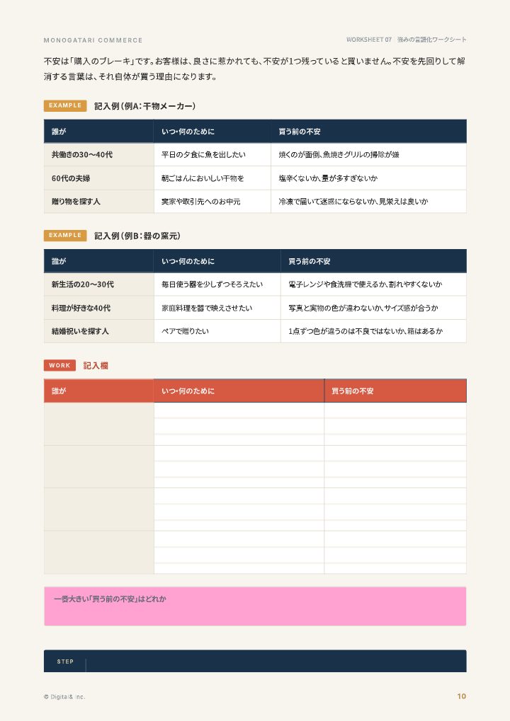 「良い商品」を「買う理由」に変える 強みの言語化ワークシートの中面イメージ（10ページ目）
