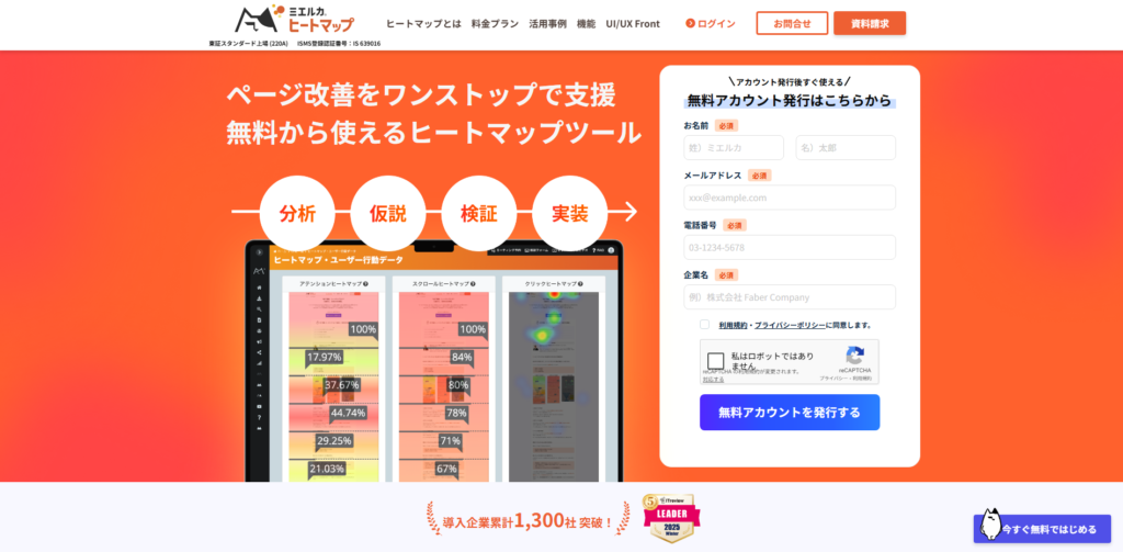 ミエルカヒートマップ