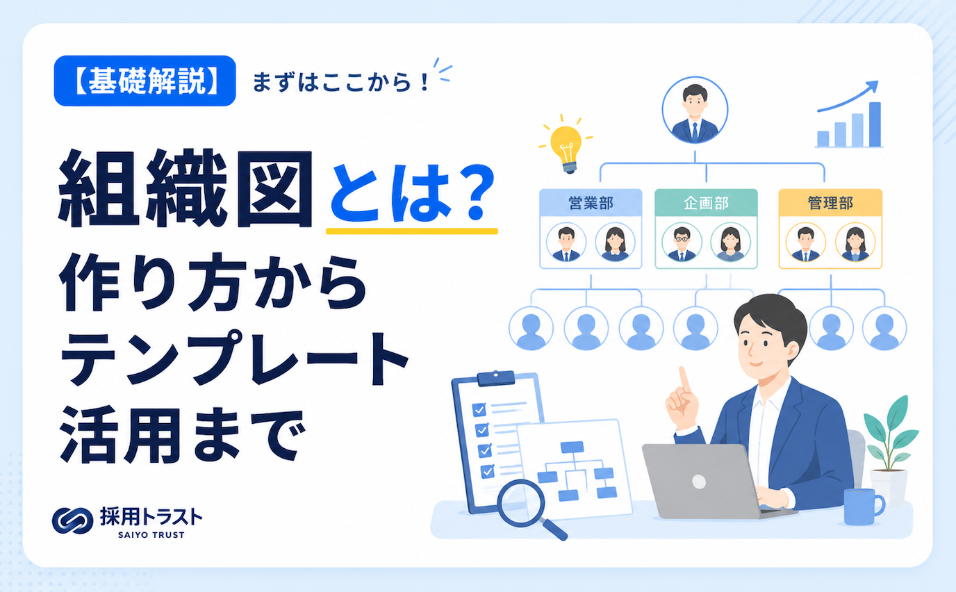 組織図の基本や作り方、テンプレート活用をわかりやすく解説するイメージ画像
