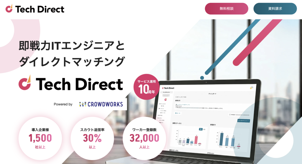 Tech Direct