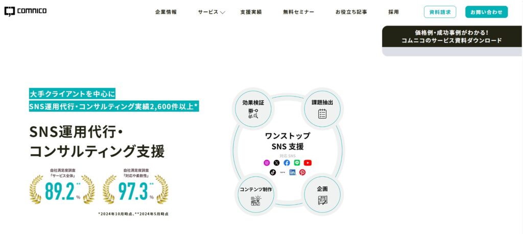株式会社コムニコ