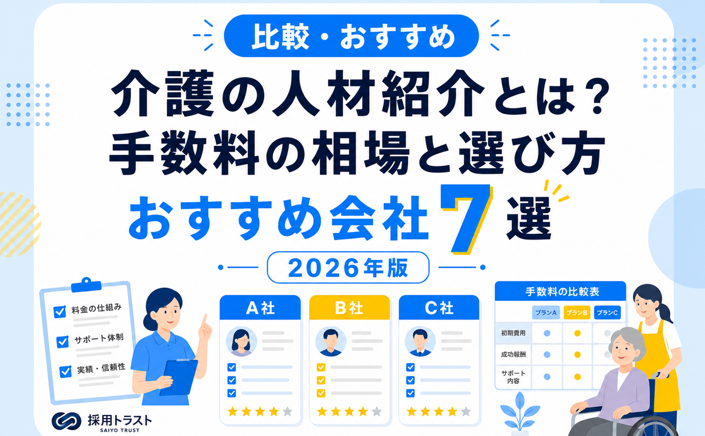 介護の人材紹介の手数料相場と選び方、おすすめ会社7選を解説する記事のサムネイル画像