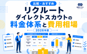 リクルートダイレクトスカウトの料金体系と費用相場・費用対効果を解説する記事のサムネイル画像