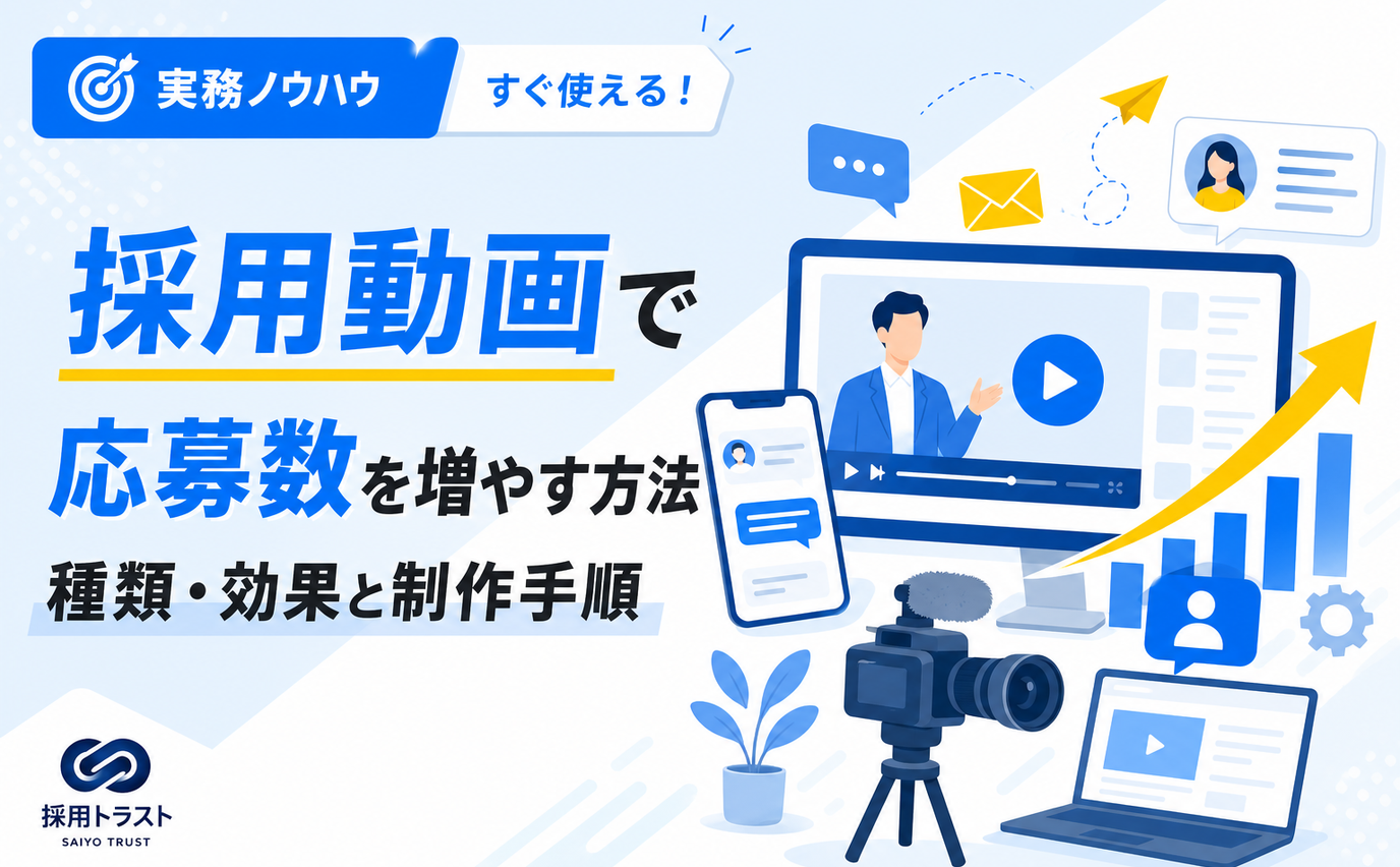 採用動画で応募数を増やす方法と動画の種類・効果、制作ステップを解説する記事のサムネイル画像