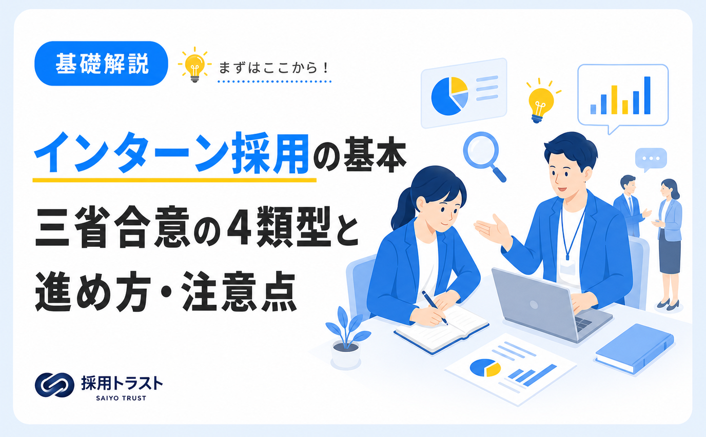 インターン採用の基本と三省合意の4類型・進め方や注意点を解説する記事のサムネイル画像