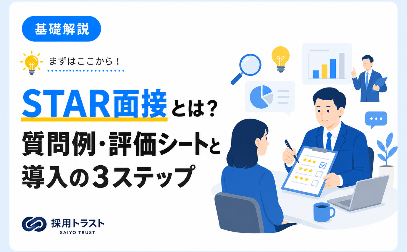 STAR面接の質問例と評価シート、導入の3ステップを解説する記事のサムネイル画像