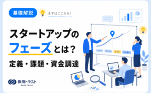 スタートアップの各フェーズの定義と課題・資金調達の関係をわかりやすく解説する記事のサムネイル画像