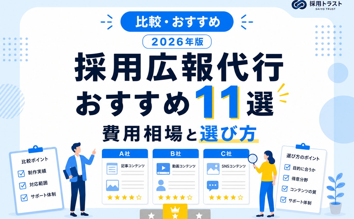 採用広報代行のおすすめ11選と費用相場・選び方を比較する記事のサムネイル画像