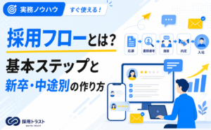 採用フローの基本ステップと新卒・中途別の作り方をまとめて解説する記事のサムネイル画像