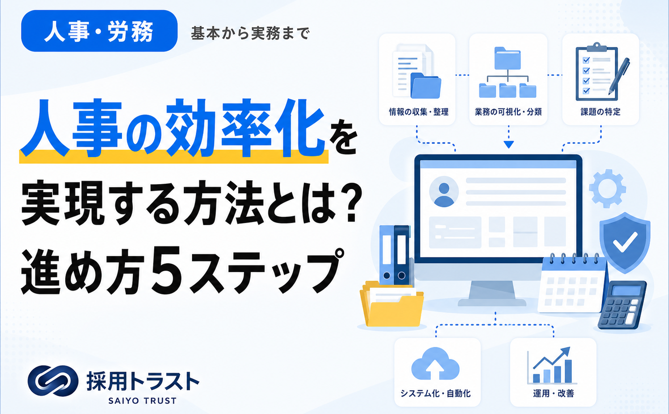 人事の効率化を実現する方法と進め方5ステップ・成功のポイントを解説する記事のサムネイル画像