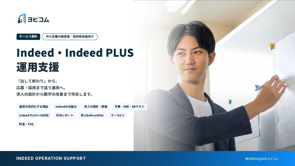 Indeed・Indeed PLUS 運用支援の表紙