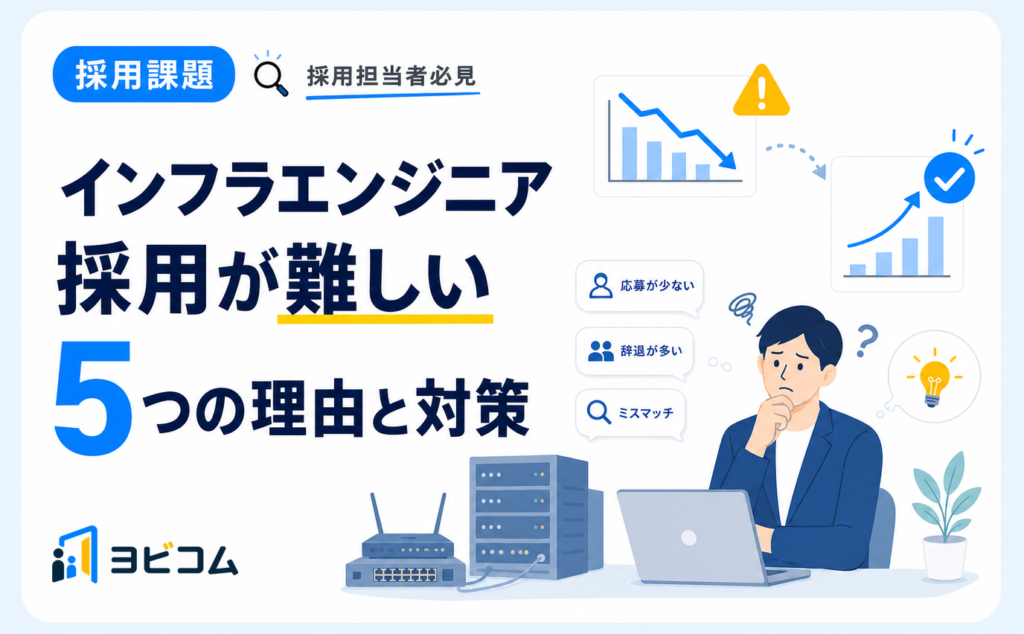インフラエンジニア採用が難しい5つの理由と成功のポイントを解説する記事のサムネイル画像