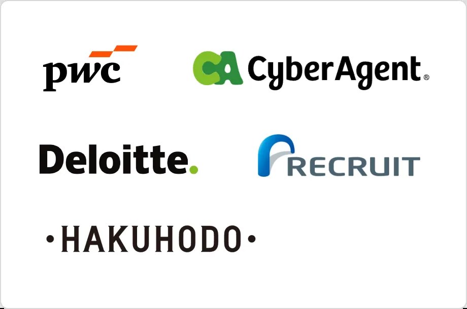 PwC、CyberAgent、Deloitte、RECRUIT、HAKUHODO のロゴ